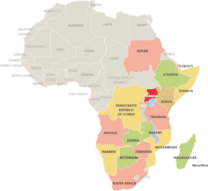 OUGANDA